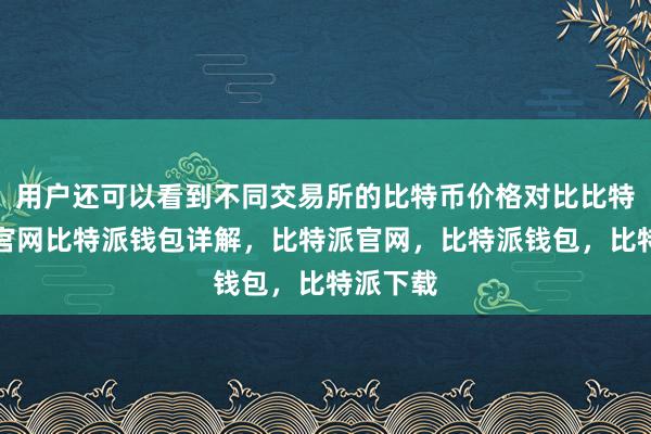 用户还可以看到不同交易所的比特币价格对比比特派钱包官网比特派钱包详解，比特派官网，比特派钱包，比特派下载