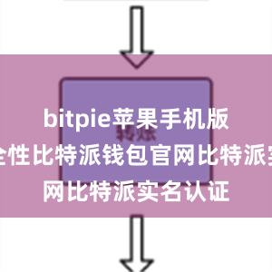 bitpie苹果手机版除了安全性比特派钱包官网比特派实名认证