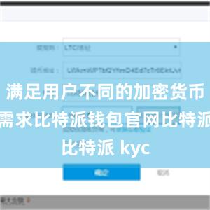 满足用户不同的加密货币市场需求比特派钱包官网比特派 kyc