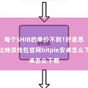 每个SHIB的单价不到1好意思分比特派钱包官网bitpie安卓怎么下载