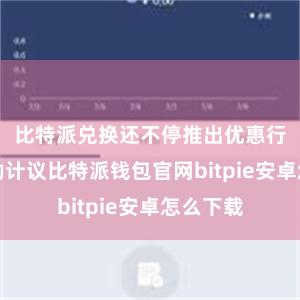 比特派兑换还不停推出优惠行为和奖励计议比特派钱包官网bitpie安卓怎么下载