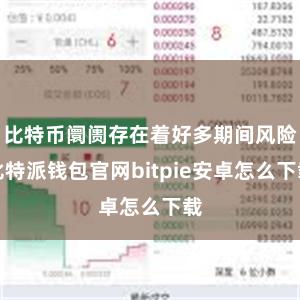 比特币阛阓存在着好多期间风险比特派钱包官网bitpie安卓怎么下载